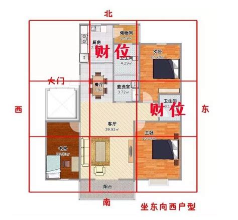 財位櫃子高度|紫水晶洞│住家、房間、辦公室的風水格局財位佈置教。